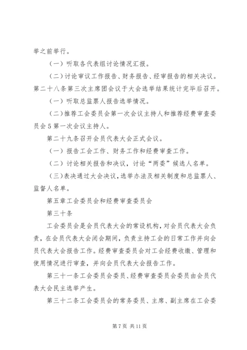 会员代表大会条例.docx