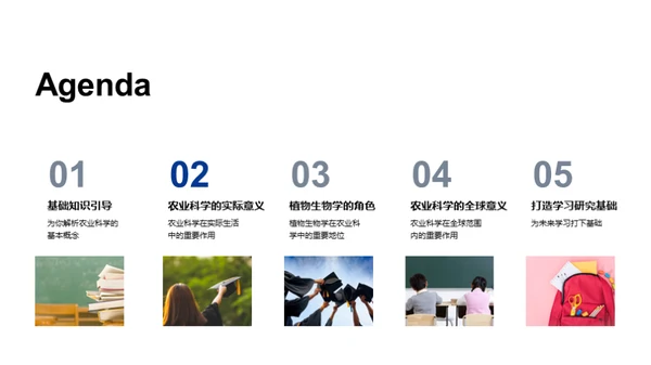 农业科学与植物生物学