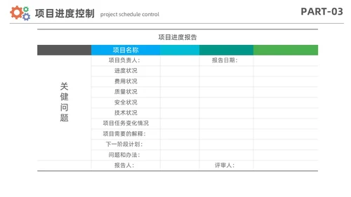 简约风项目进度管理数据分析项目计划控制报告PPT项目管理
