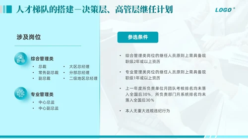 绿色商务动态企业全面人才培养计划通用PPT模版