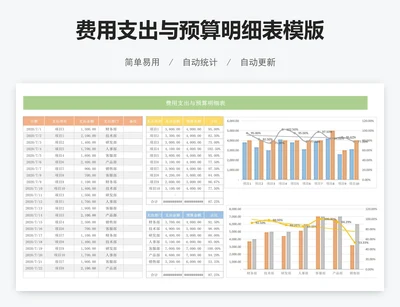费用支出与预算明细表模版