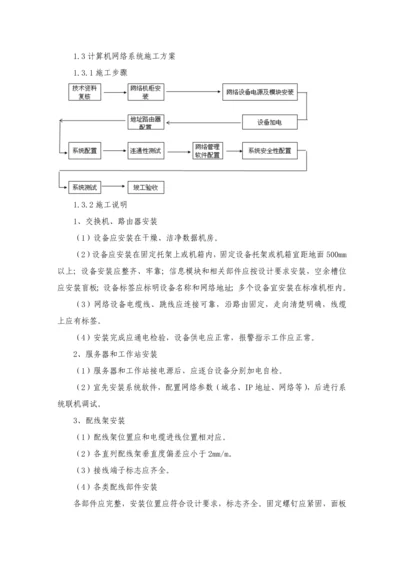 计算机网络系统综合项目施工专项方案.docx