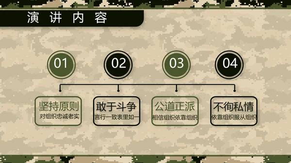 迷彩风部队军事工作总结汇报动态PPT