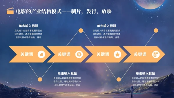 蓝色金色卡通梦幻风流浪地球风宇航员星球电影介绍PPT模板