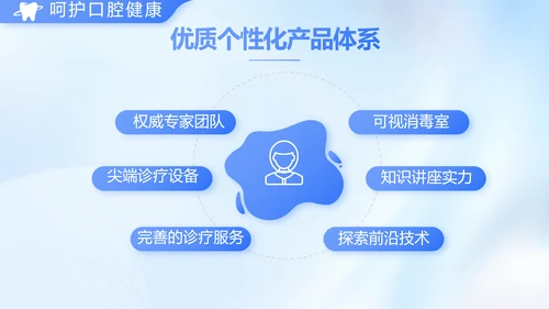 蓝色简约牙科工作总结汇报开展计划PPT