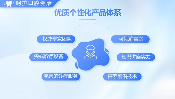 蓝色简约牙科工作总结汇报开展计划PPT