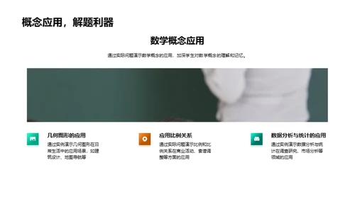 优化学习 提升数学