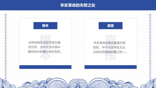 辛亥革命孙中山PPT课件