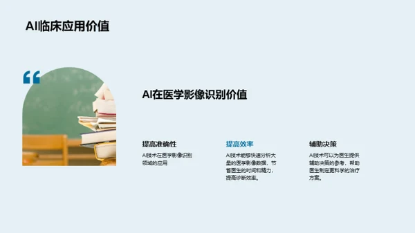 AI在医学影像的革新