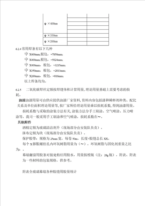 工程材料定额标准综版