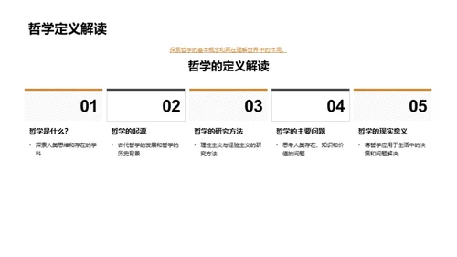 哲学世界导览