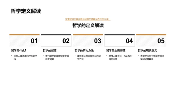 哲学世界导览
