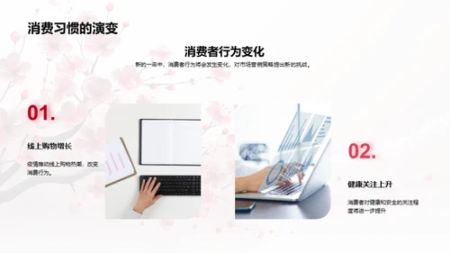 立春策略，开年营销