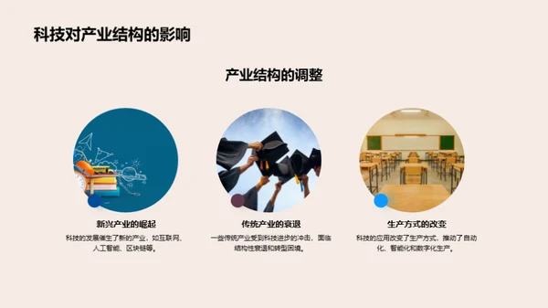 科技驱动社会进步