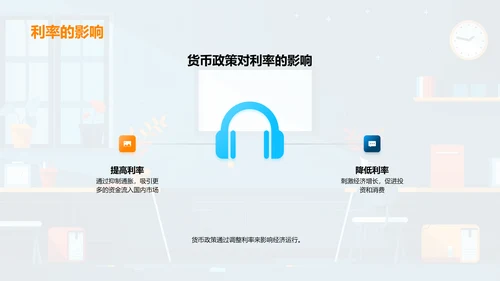 货币政策深度解析PPT模板
