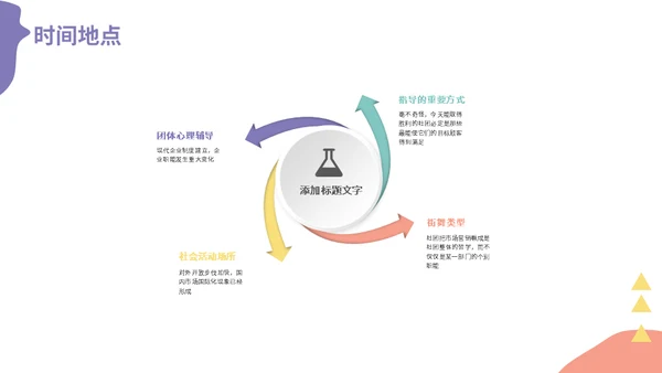 开学季街舞社团招新通用PPT模板