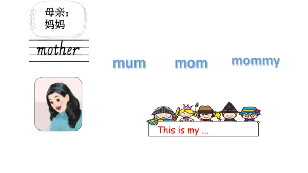 Unit 2   Different families课件（91张PPT)