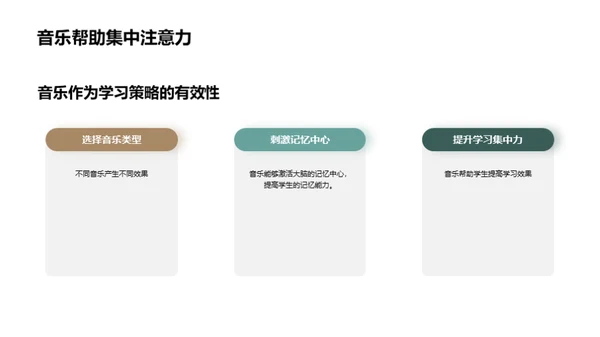 音乐助力学习之旅