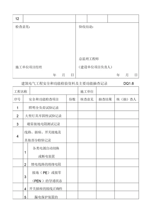 全套电气工程验收表格模板