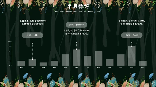 森系女孩小清新深色十月你好通用PPT模板