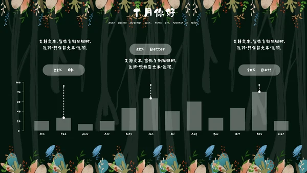 森系女孩小清新深色十月你好通用PPT模板