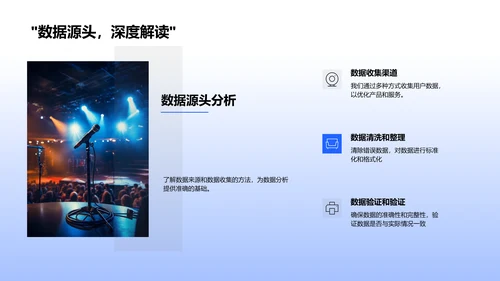 媒体运营月报