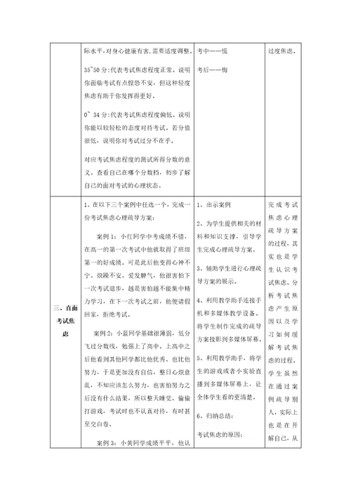 高中生考试焦虑问题研究活动方案