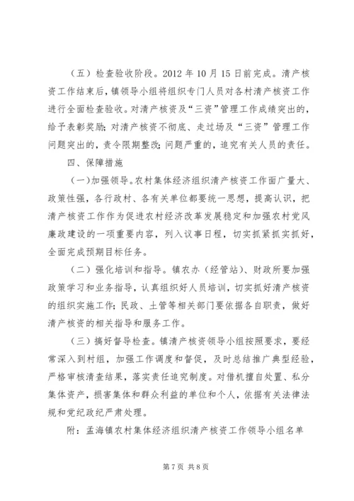 高XX县区农村集体经济组织清产核资工作实施方案.docx