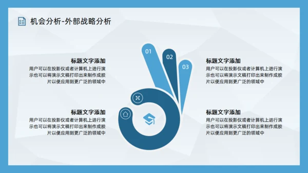 SWOT企业项目工作分析通用PPT模板