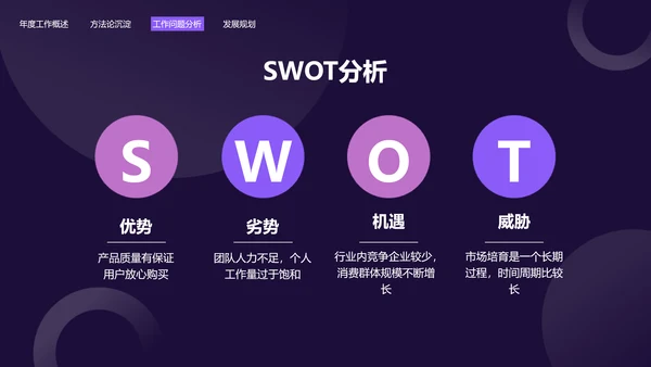 简约风紫色常规销售总结述职汇报PPT