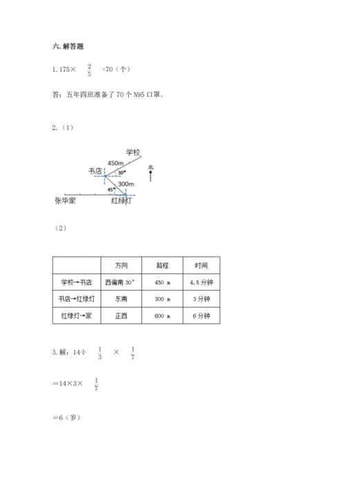 人教版六年级上册数学期中测试卷（易错题）.docx