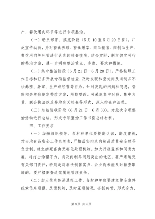 肉及肉制品专项整治工作实施方案 (2).docx