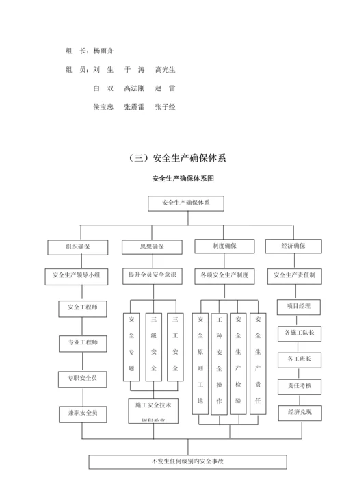 安全生产管理制度汇编.docx