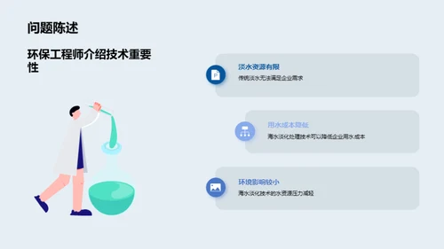 海水淡化：环保新选择