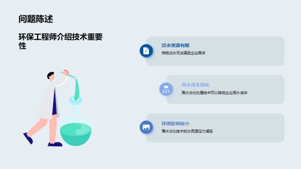海水淡化：环保新选择