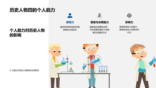 历史人物影响力分析PPT模板