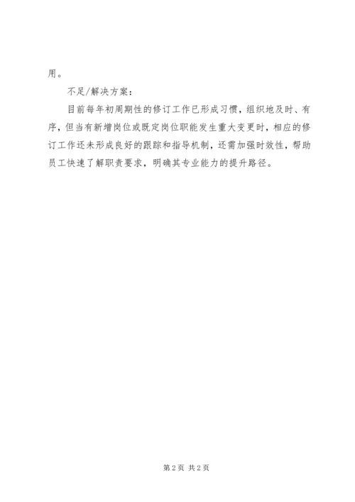 人力资源助理年度总结范文.docx