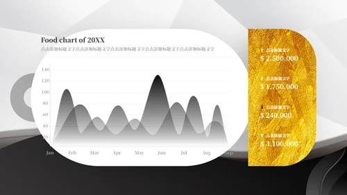 黑金质感商务计划书通用PPT模板