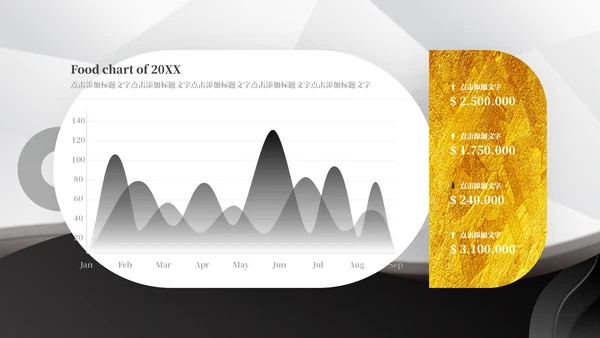 黑金质感商务计划书通用PPT模板
