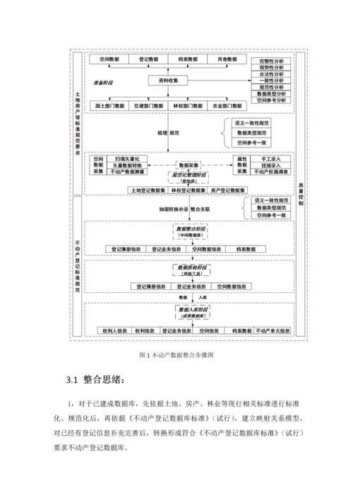 不动产数据库整合专项方案详细.docx