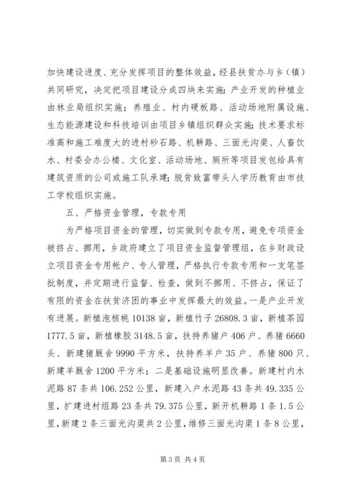 扶贫办视察抗旱救灾工作汇报范文.docx