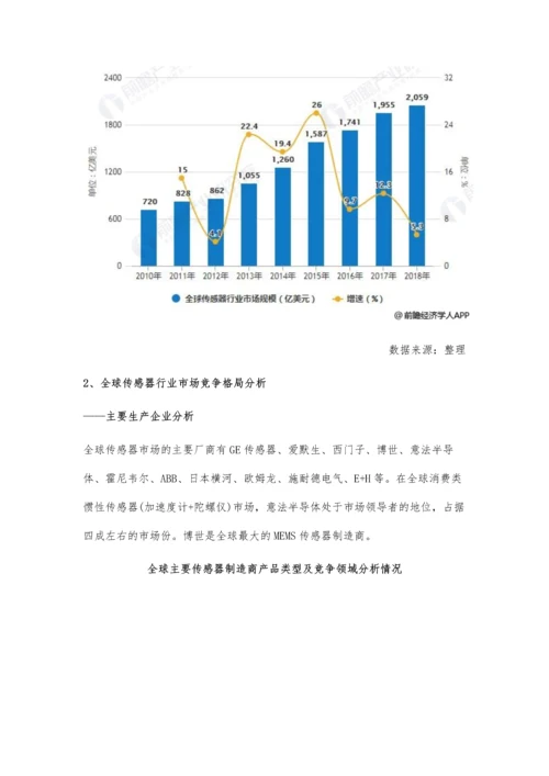 全球传感器行业市场现状及发展前景分析-预测2024年市场规模将突破3000亿.docx