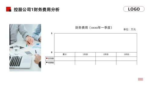 黑红简约经营分析报告模板PPT模板宣传PPT动态PPT问题分析与解决