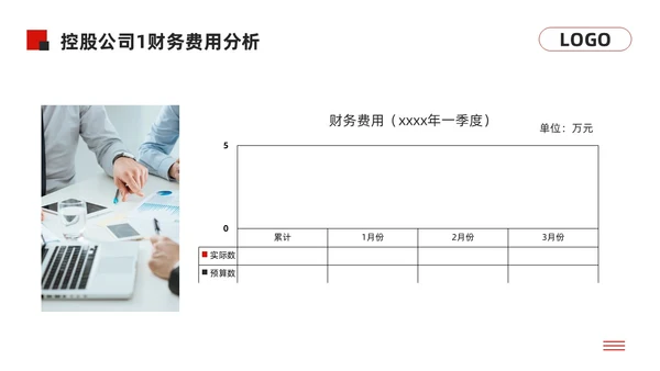 黑红简约经营分析报告模板PPT模板宣传PPT动态PPT问题分析与解决
