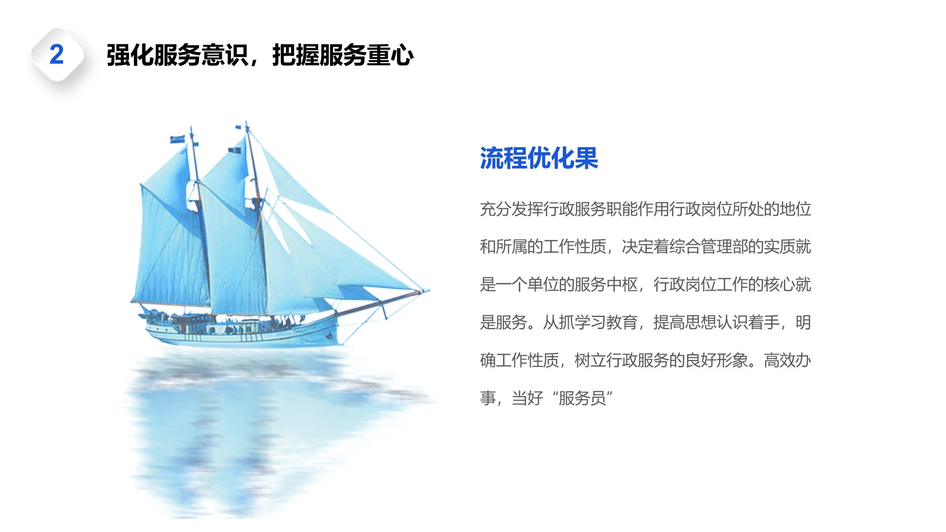 现代风含图片PPT列表