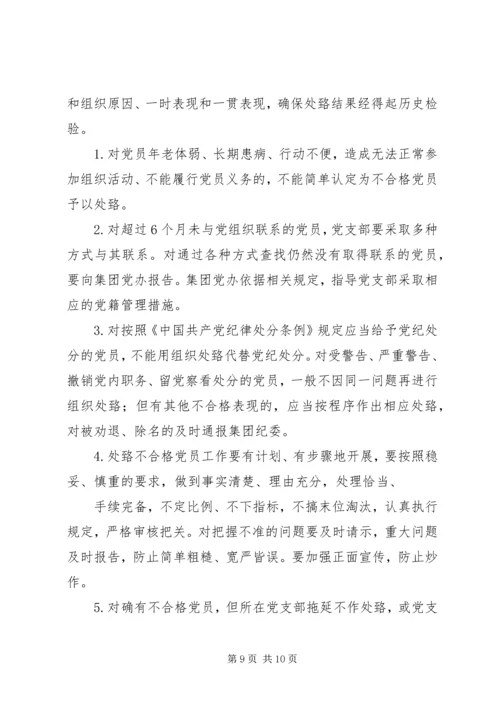 民主评议党员实施办法 (3).docx