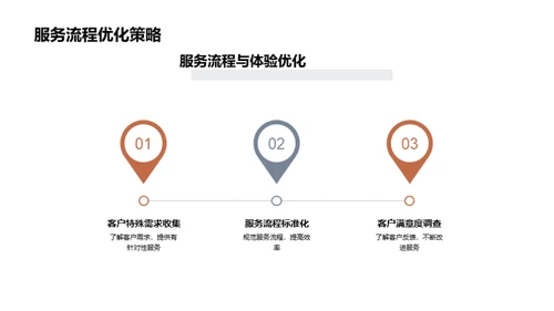 春节金融服务优化