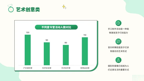 绿色插画风暑假新体验：创意活动大放送PPT模板