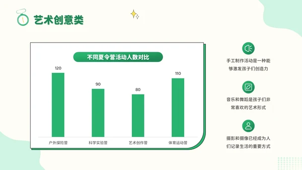 绿色插画风暑假新体验：创意活动大放送PPT模板