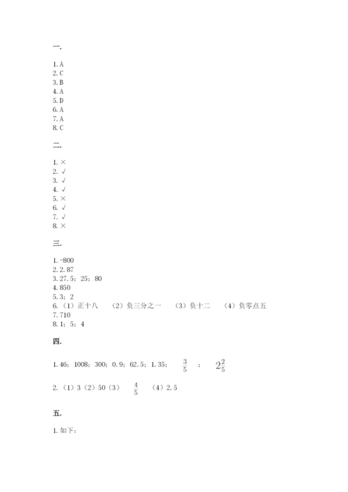 苏教版六年级数学小升初试卷含完整答案（全优）.docx